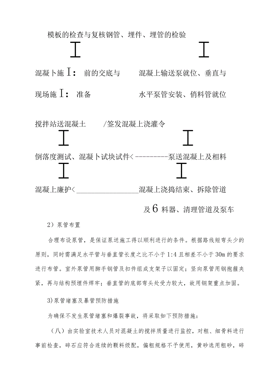 混凝土施工方案.docx_第3页