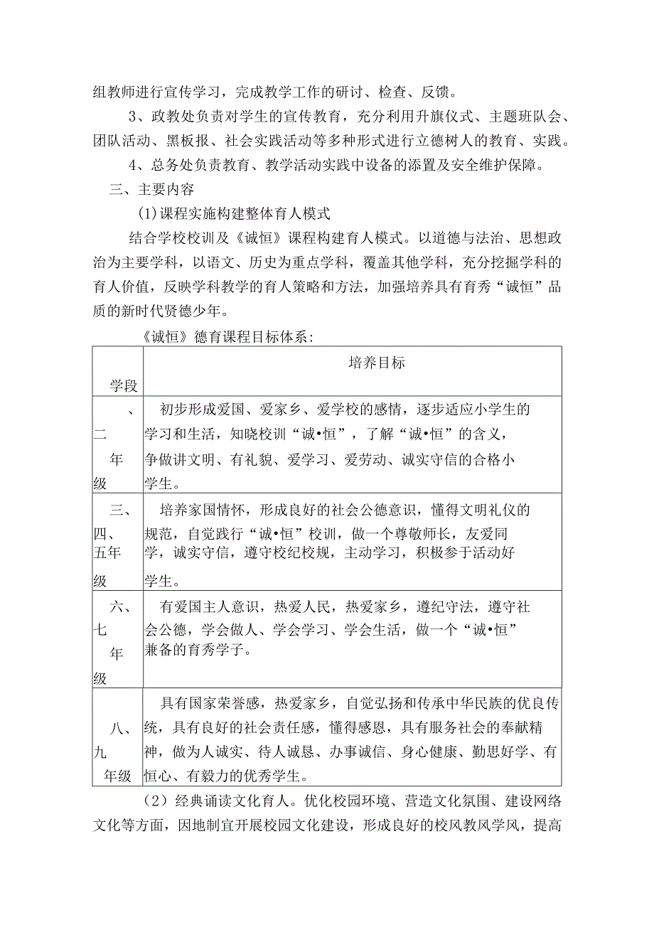 育秀实验学校落实《中小学德育指南》实施方案.docx_第2页