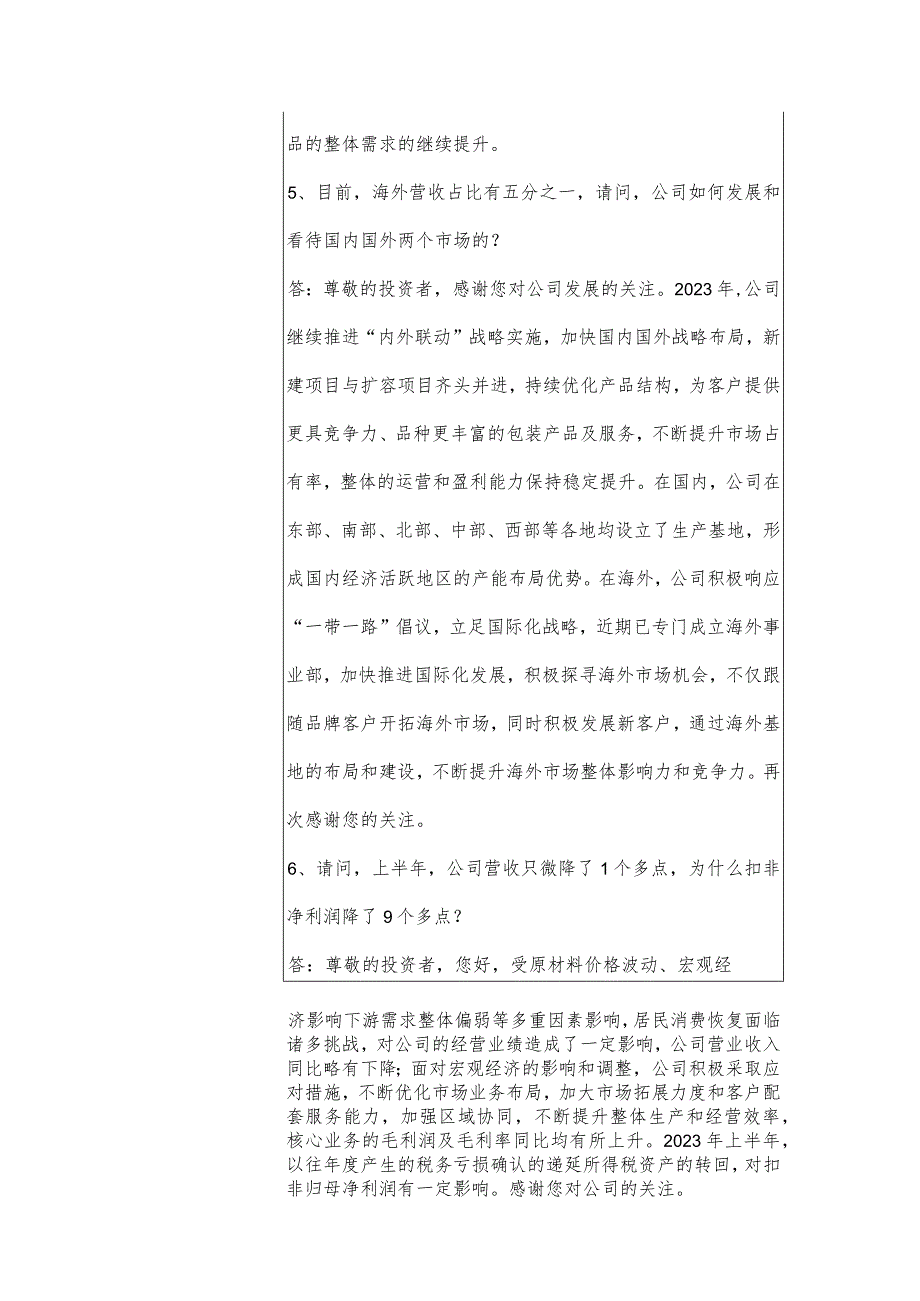 证券代码601968证券简称宝钢包装上海宝钢包装股份有限公司投资者关系活动记录表.docx_第3页