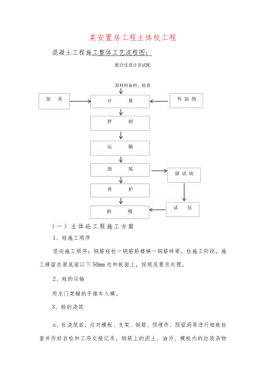 某安置房工程主体砼工程.docx_第1页