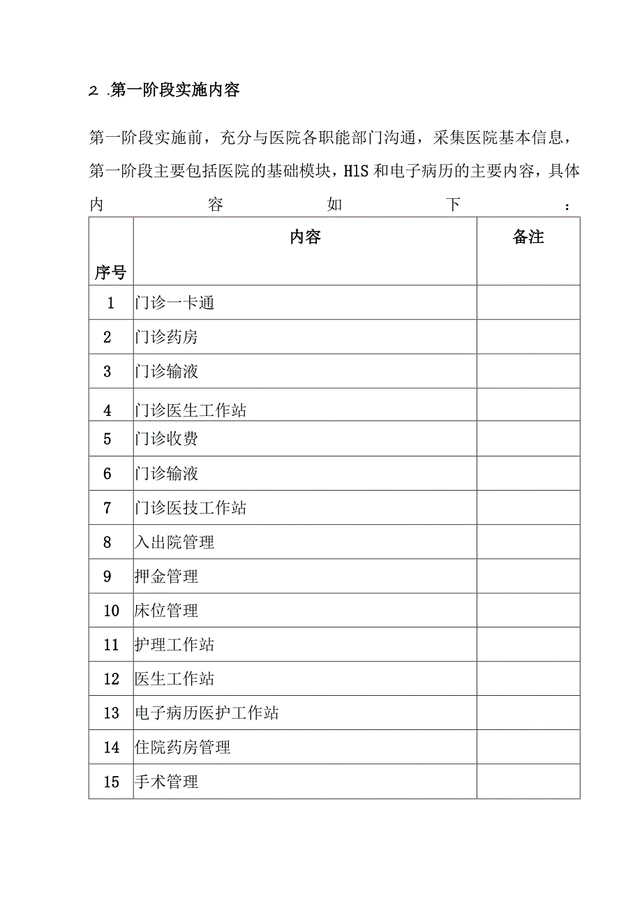 医院信息化实施步骤规划方案.docx_第3页