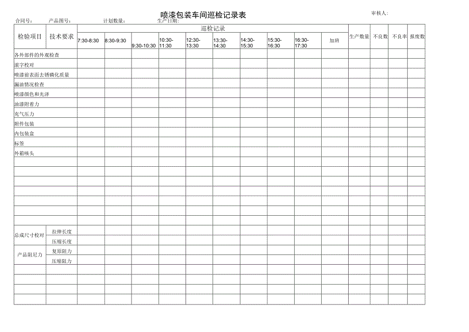 喷漆包装检验记录日报表.docx_第1页