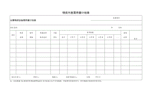 物资月度需用量计划表.docx