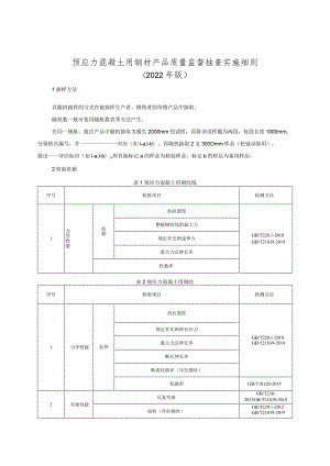 预应力混凝土用钢材产品质量监督抽查实施细则（2022年版）.docx