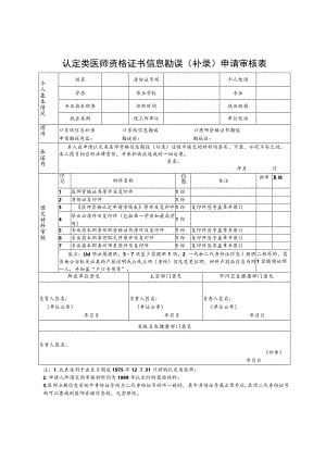 认定类医师资格证书信息勘误补录申请审核表.docx