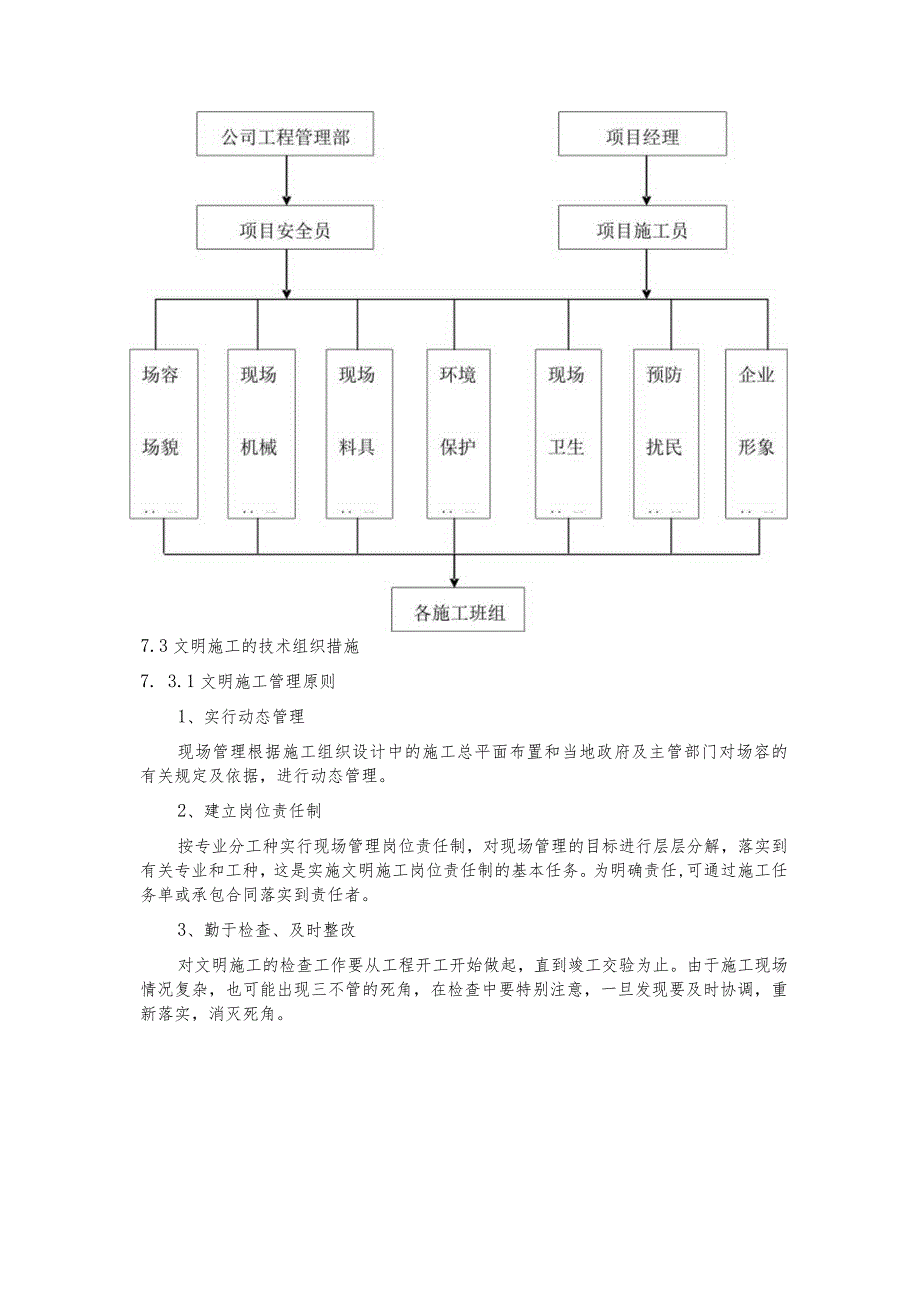 某装饰工程确保文明施工的技术组织措施.docx_第2页