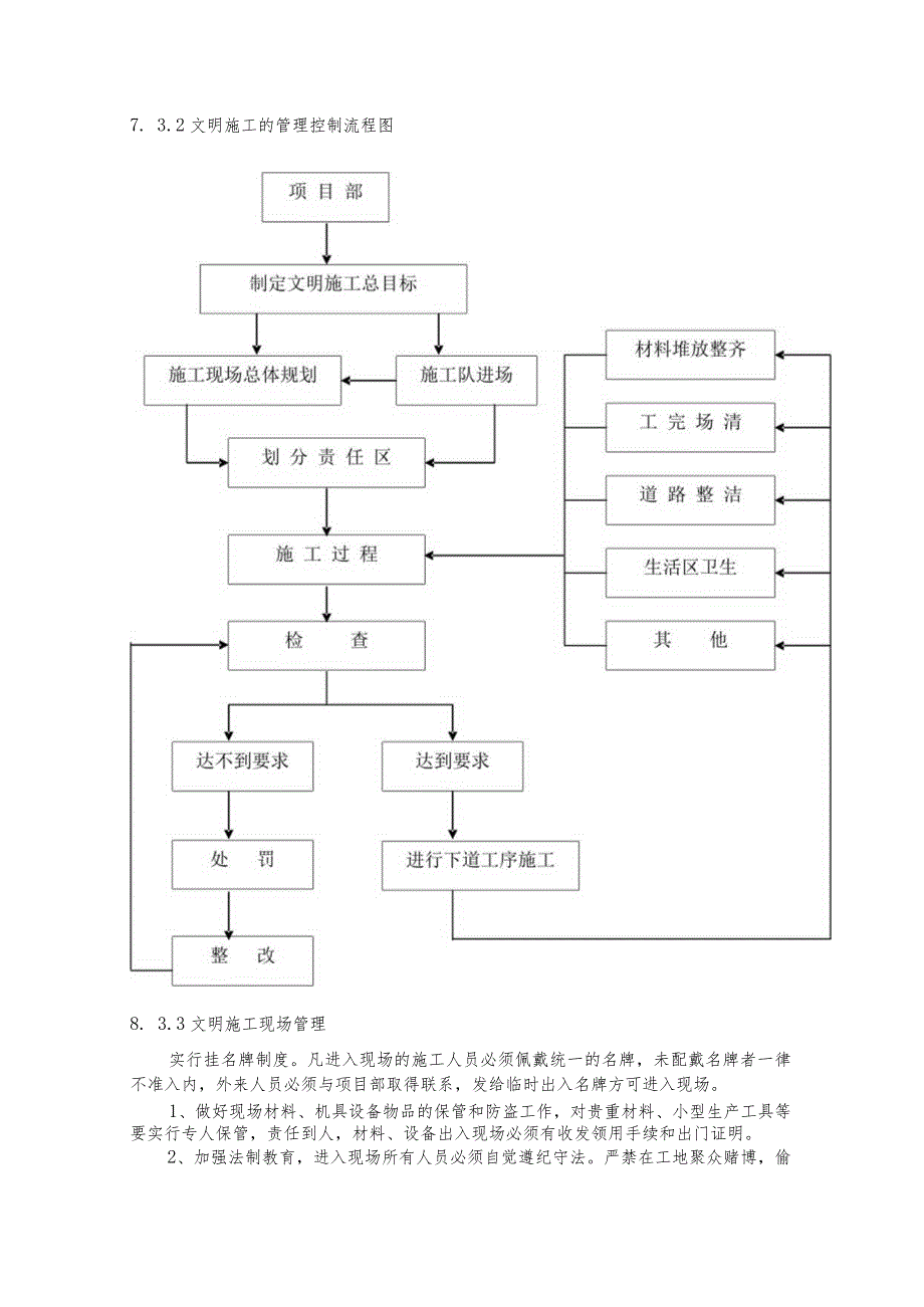 某装饰工程确保文明施工的技术组织措施.docx_第3页