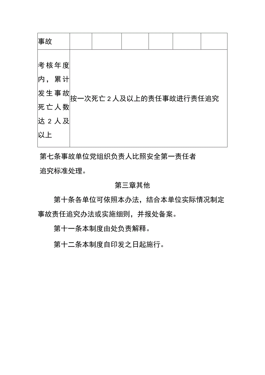 机电安装工程事故追查责任追究制度.docx_第3页