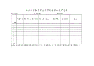 林业科学技术研究项目的推荐申报汇总表.docx