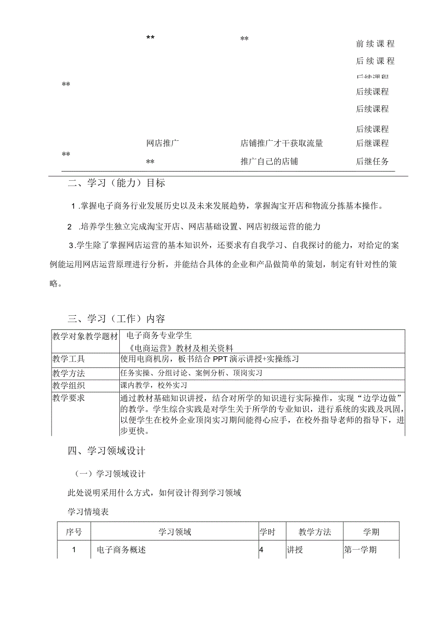 《电商运营》课程标准电商专业).docx_第3页