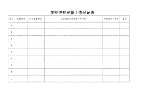 学校住校民警工作登记表.docx