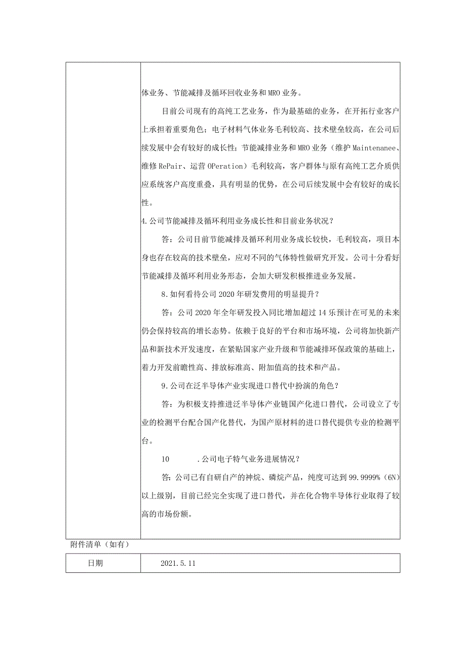 证券代码688596证券简称正帆科技上海正帆科技股份有限公司投资者关系活动记录表.docx_第2页