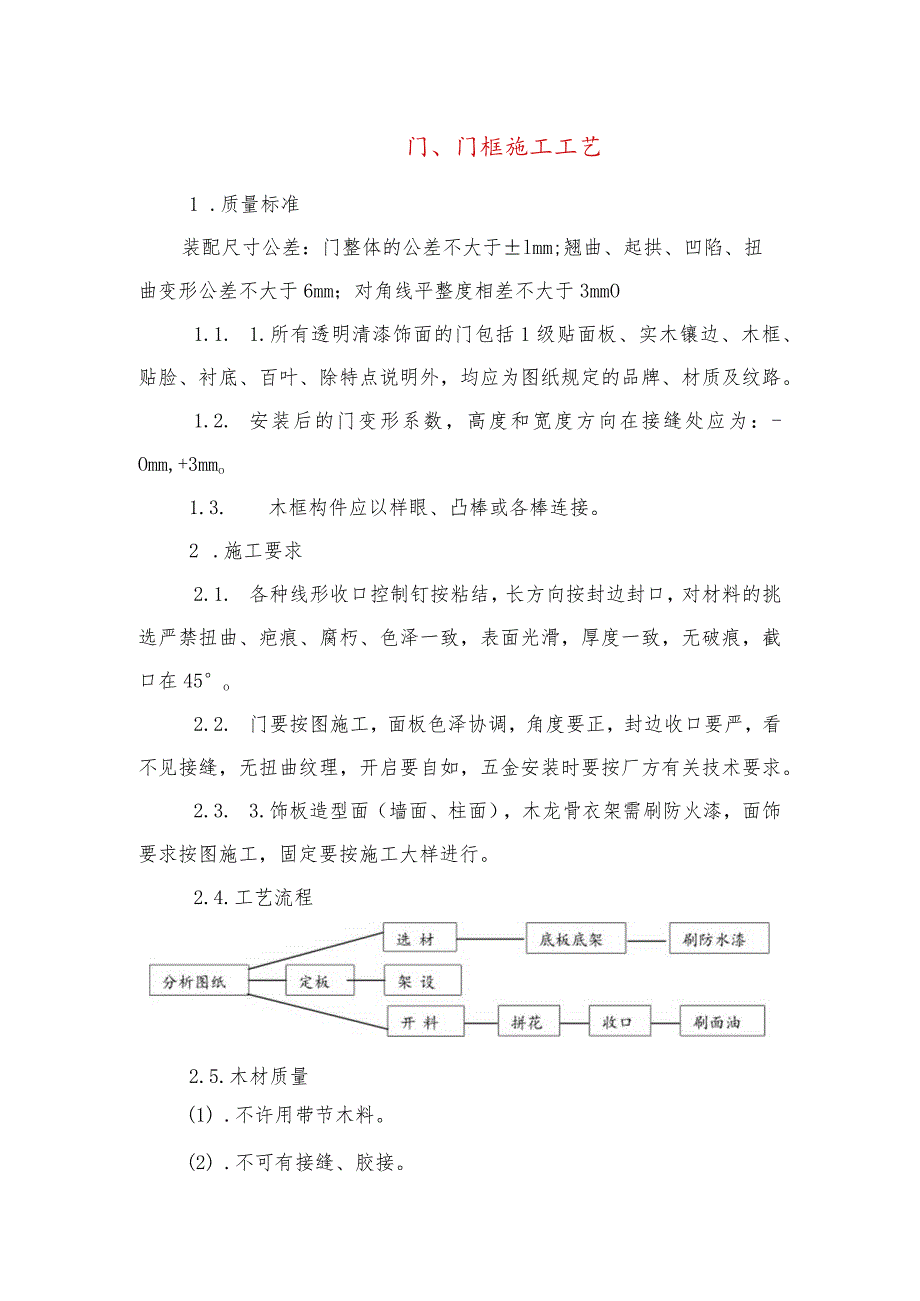 门、门框施工工艺.docx_第1页