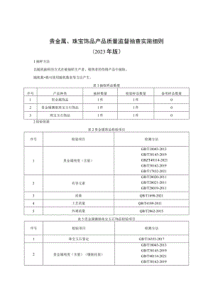 贵金属、珠宝饰品产品质量监督抽查实施细则（2023年版）.docx