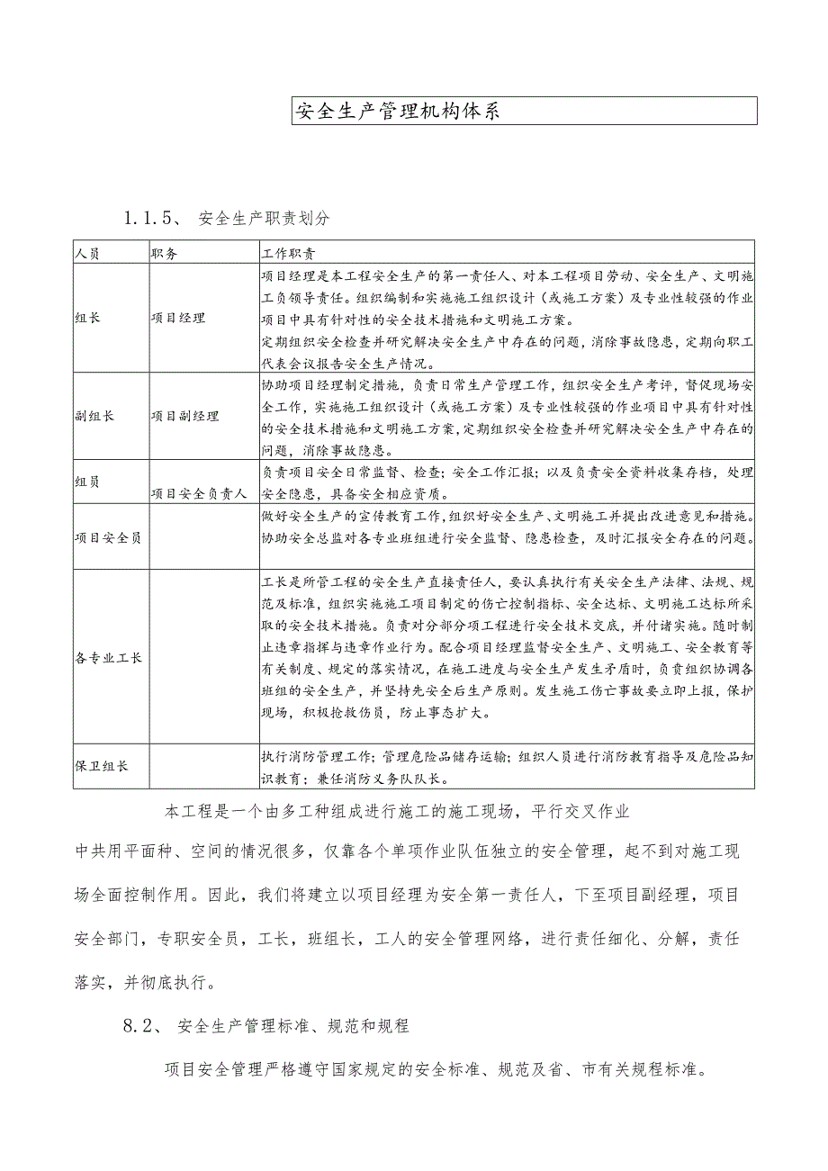 某安置房工程安全生产保证措施.docx_第3页