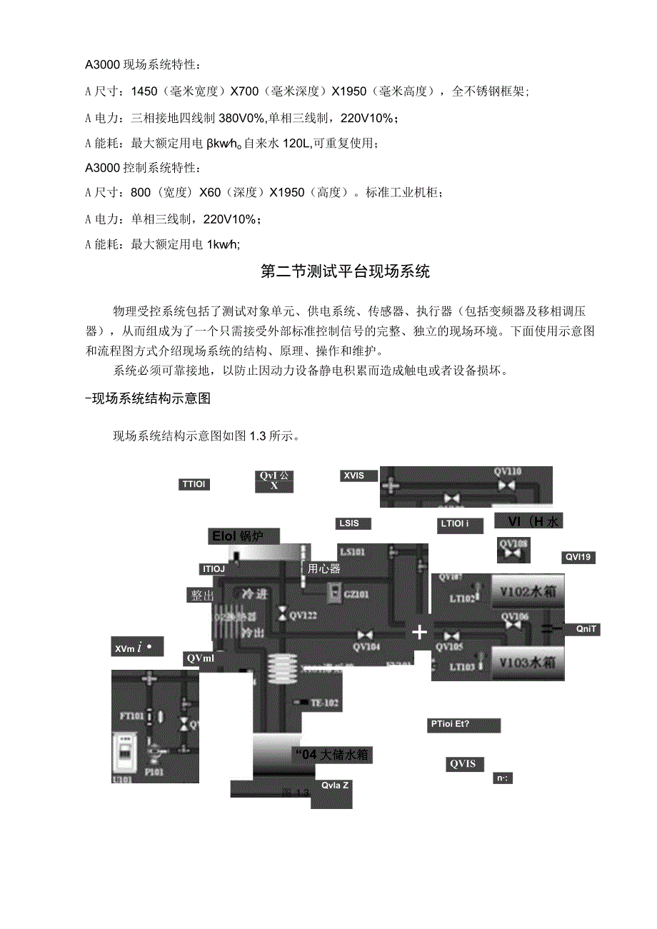 A3000过程控制实验指导.docx_第2页