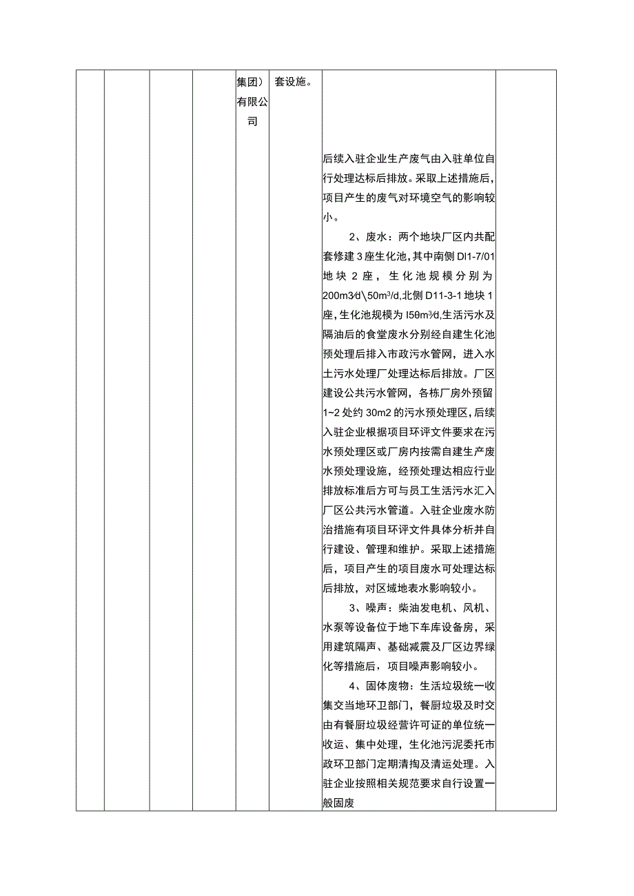 重庆市生态环境局两江新区分局审查建设项目环评信息公示表.docx_第2页