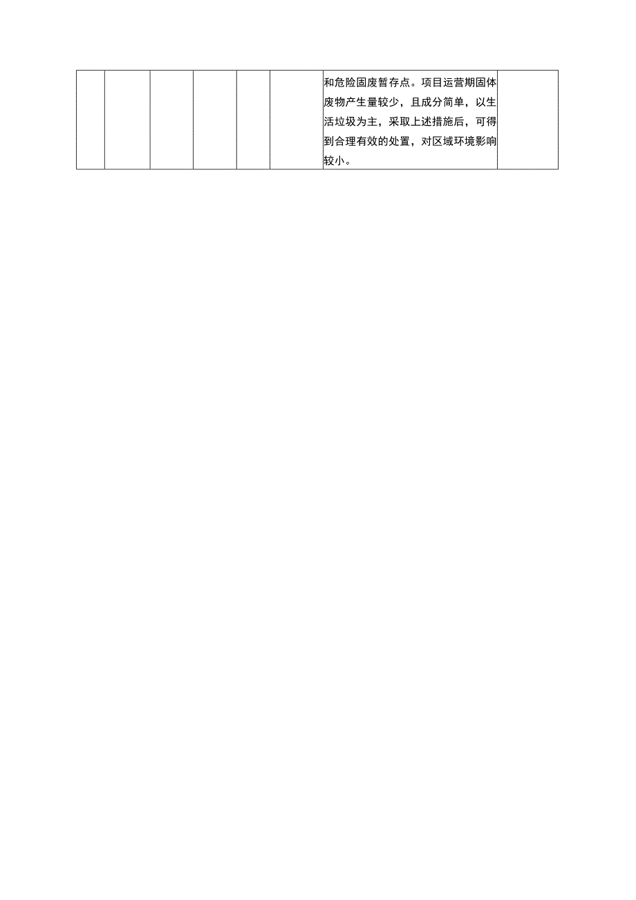 重庆市生态环境局两江新区分局审查建设项目环评信息公示表.docx_第3页