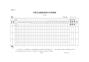 中国五冶集团有限公司员工考勤及休假管理办法附件1-4.docx