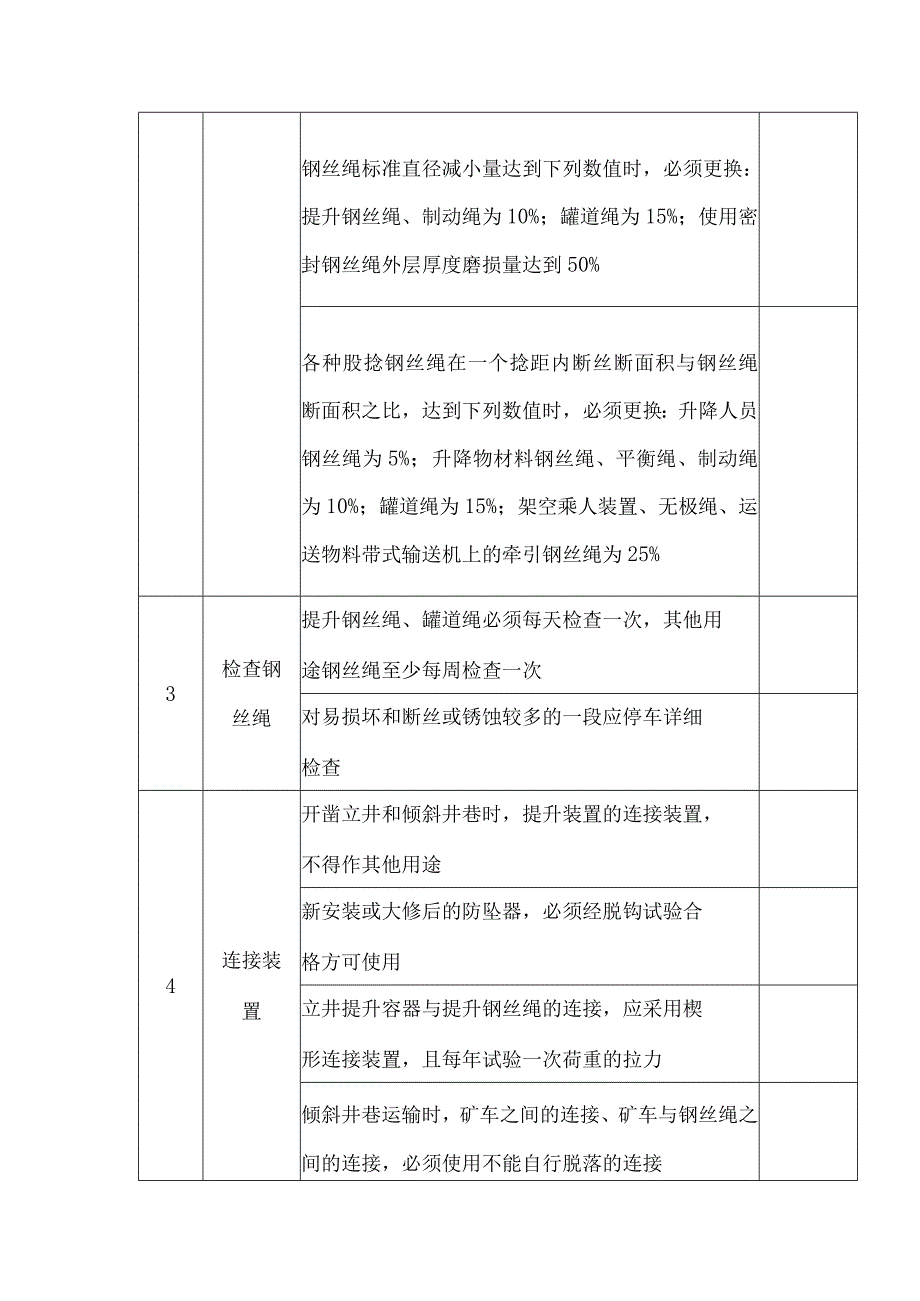 煤矿提升运输钢丝绳和连接装置安全检查表.docx_第2页