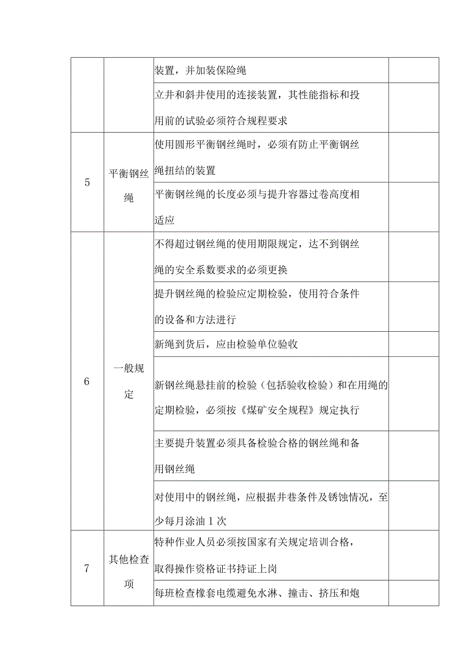 煤矿提升运输钢丝绳和连接装置安全检查表.docx_第3页