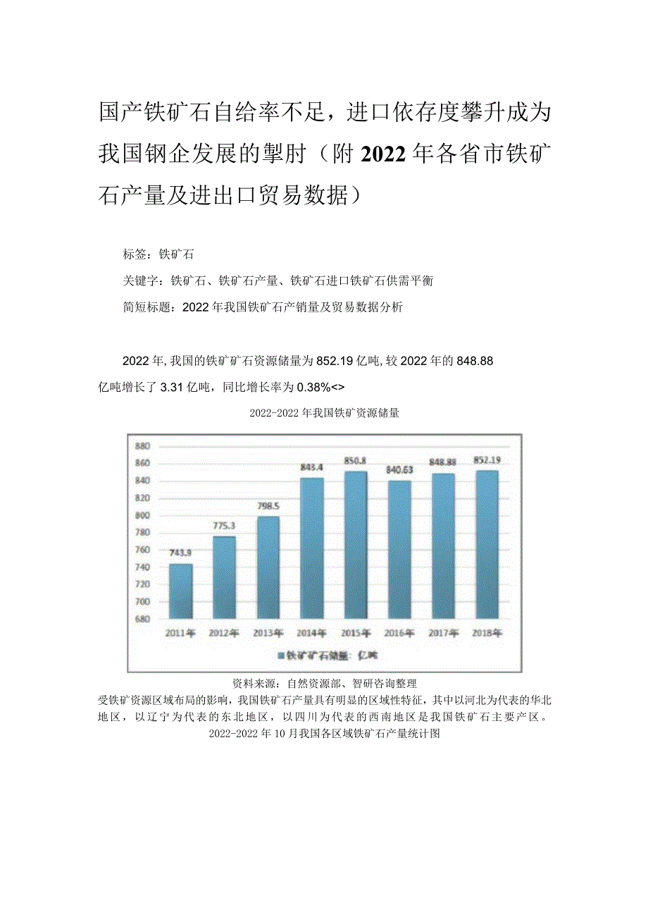 2022年全国各省市铁矿石产量及进出口贸易数据.docx_第1页