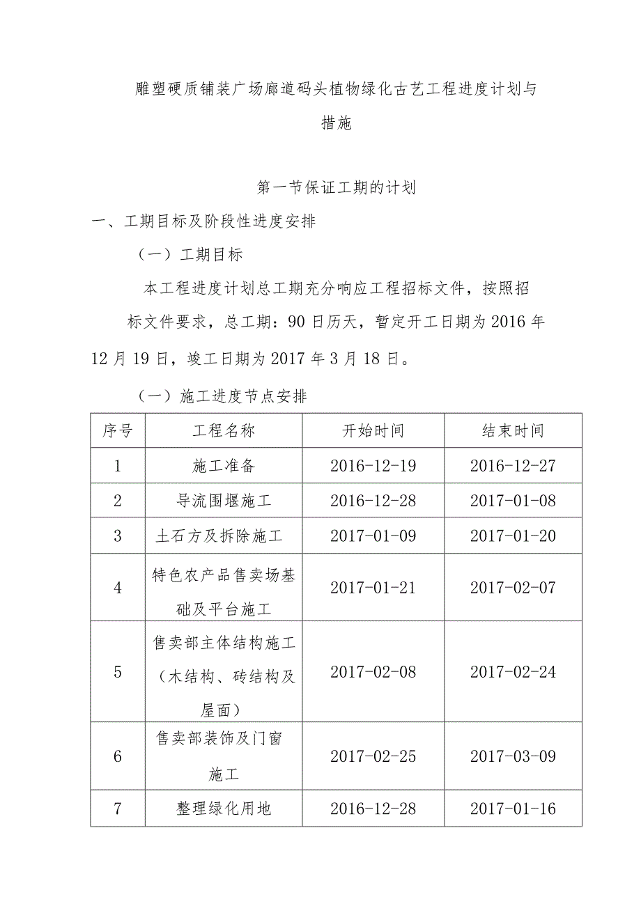 雕塑硬质铺装广场廊道码头植物绿化古艺工程进度计划与措施.docx_第1页