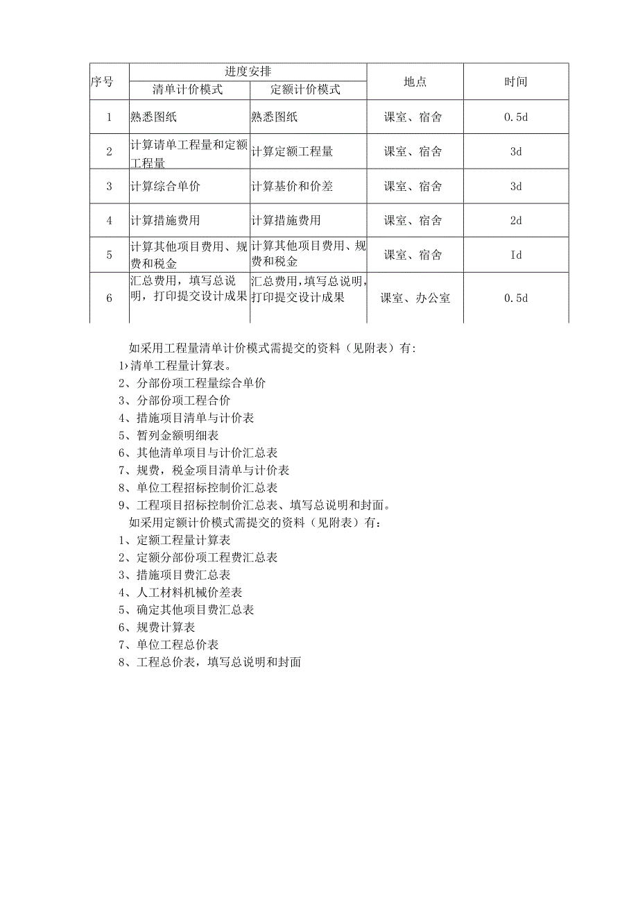 工程造价课程设计.docx_第3页