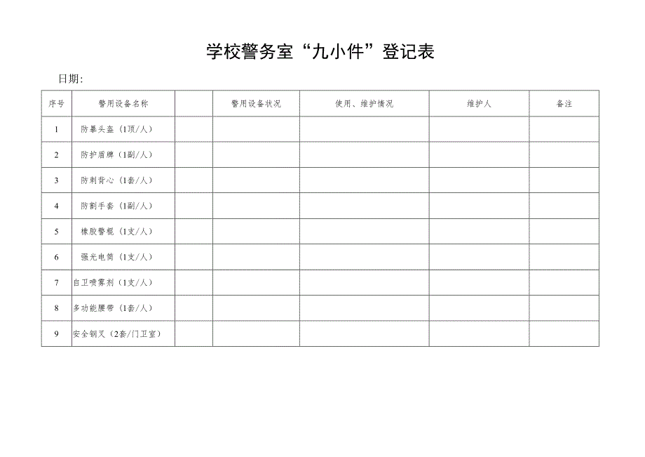 学校警务室“九小件”登记表.docx_第1页