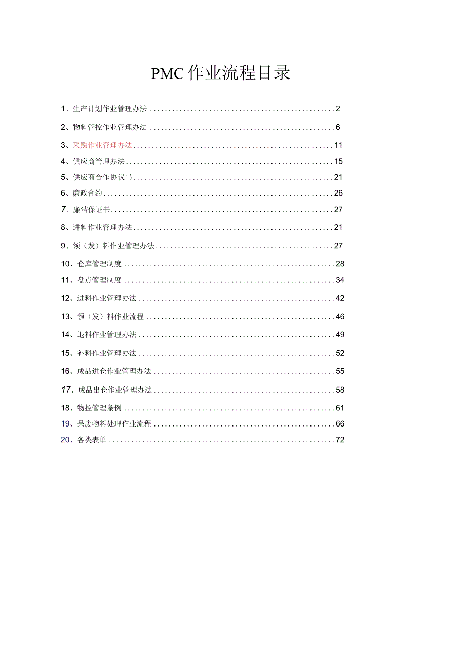 完整的PMC部门作业流程生管_采购与仓库管理制度.docx_第1页
