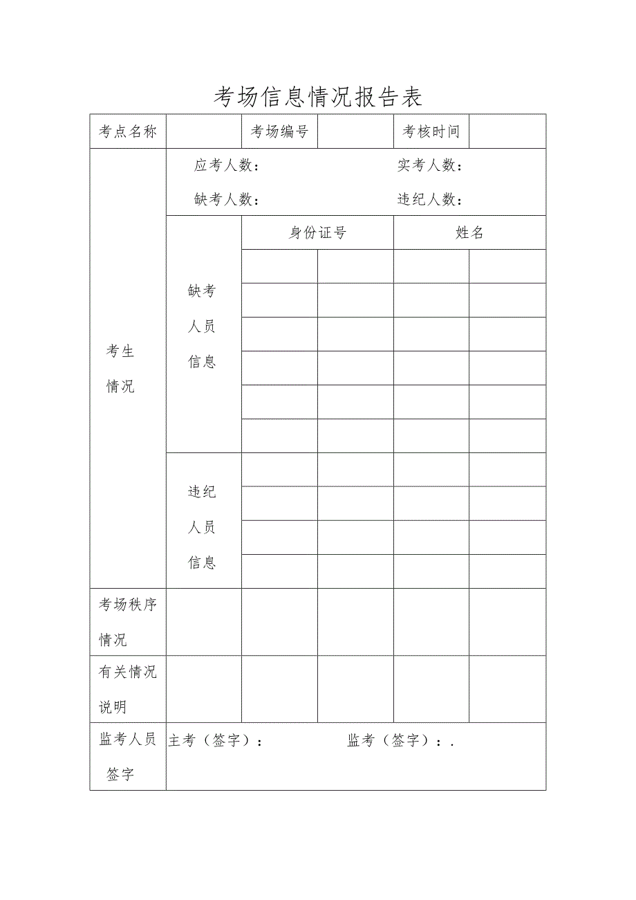 考场信息情况报告表.docx_第1页