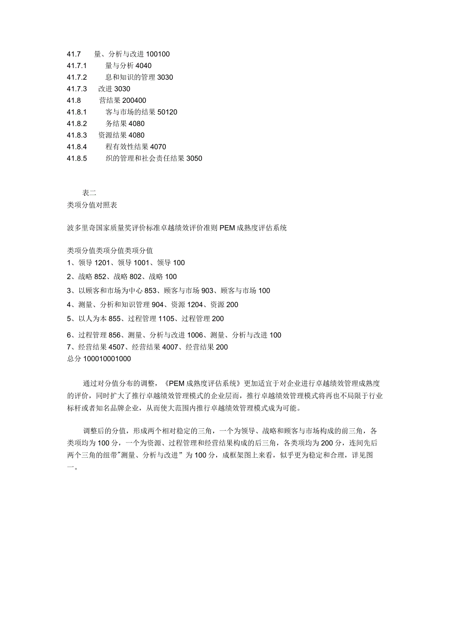 PEM成熟度评估系统.docx_第3页