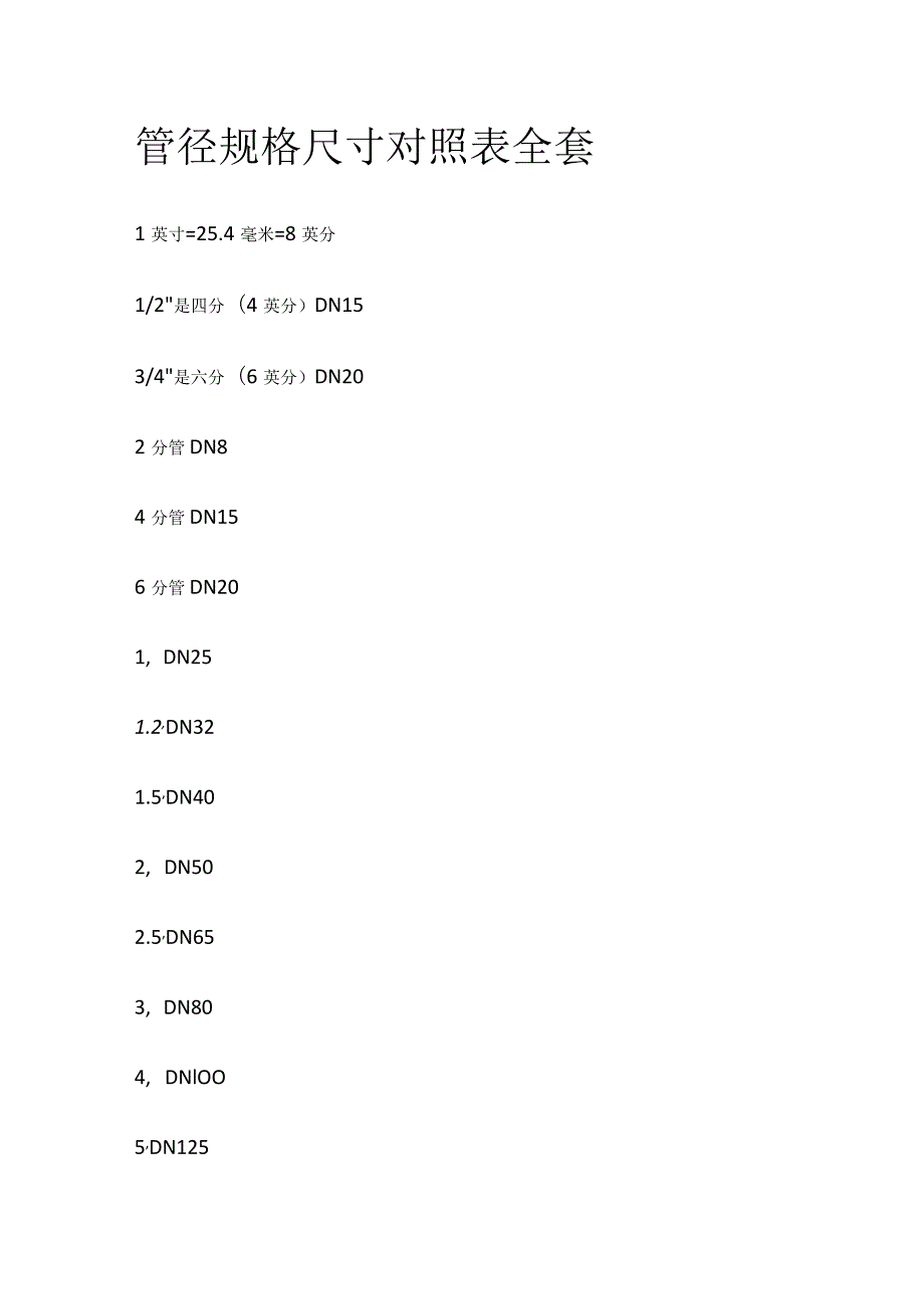 管径规格尺寸对照表全套.docx_第1页