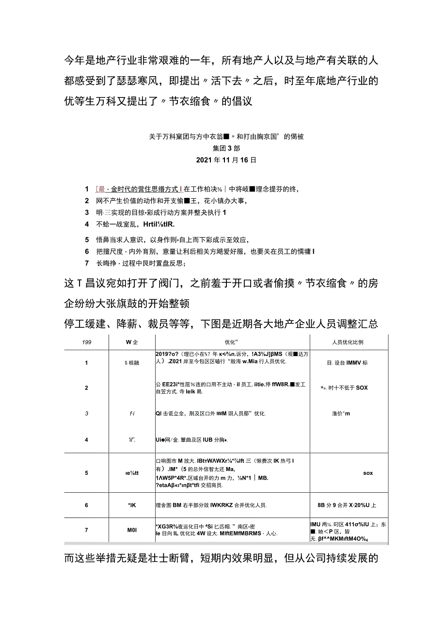 房地产企业降本增效的手段.docx_第1页