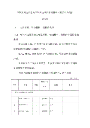 环氧氯丙烷改造为环氧丙烷项目原料辅助材料及动力的供应方案.docx