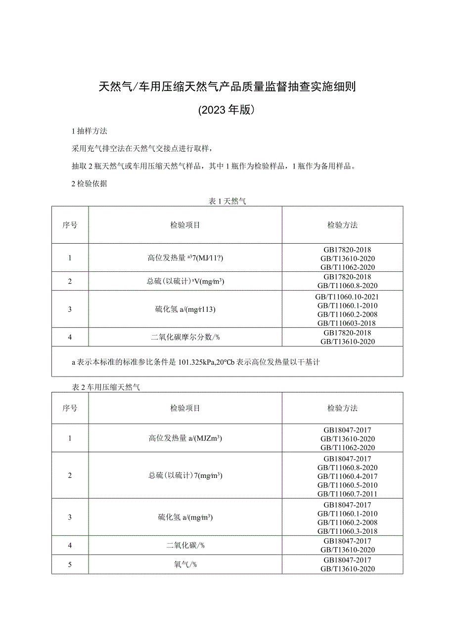 天然气车用压缩天然气产品质量监督抽查实施细则(2023年版).docx_第1页