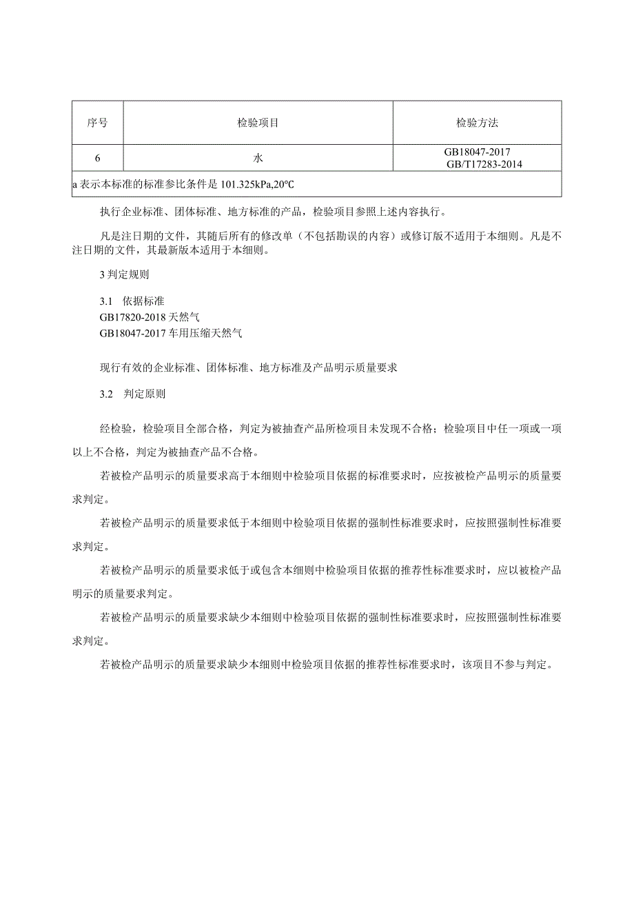 天然气车用压缩天然气产品质量监督抽查实施细则(2023年版).docx_第2页