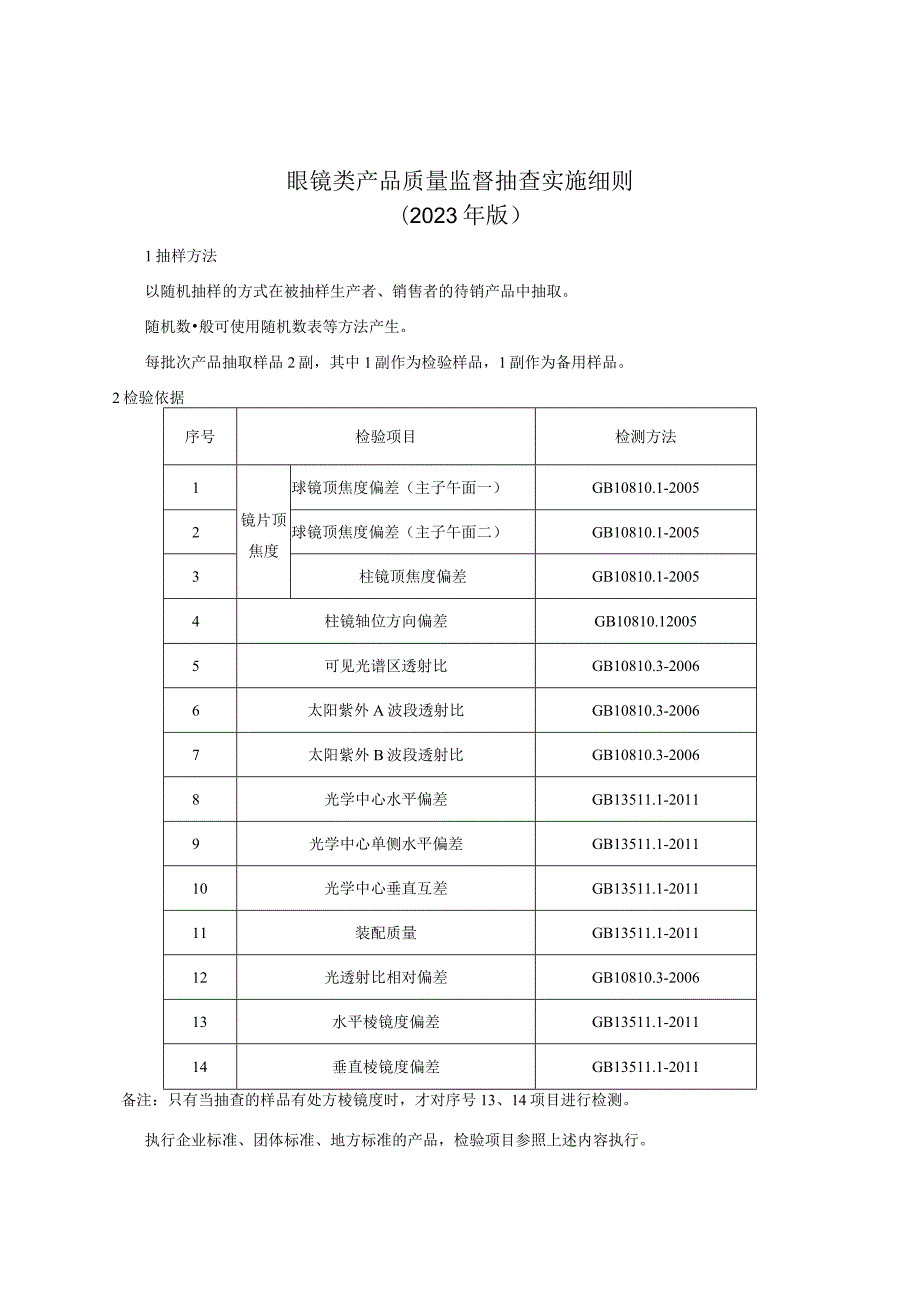 眼镜类产品质量监督抽查实施细则（2023年版）.docx_第1页