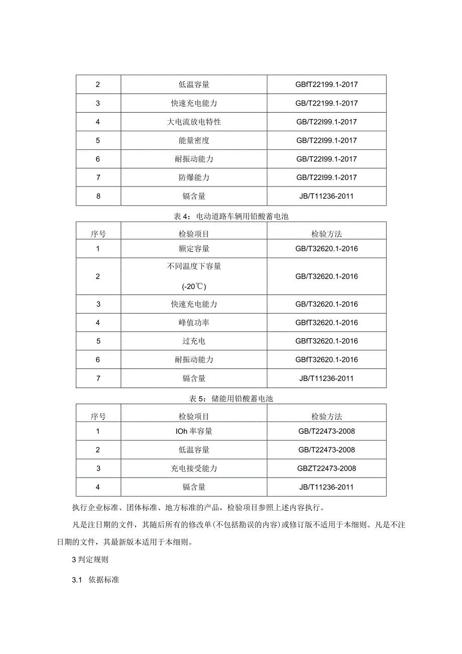 铅酸蓄电池产品质量监督抽查实施细则（2023年版）.docx_第3页