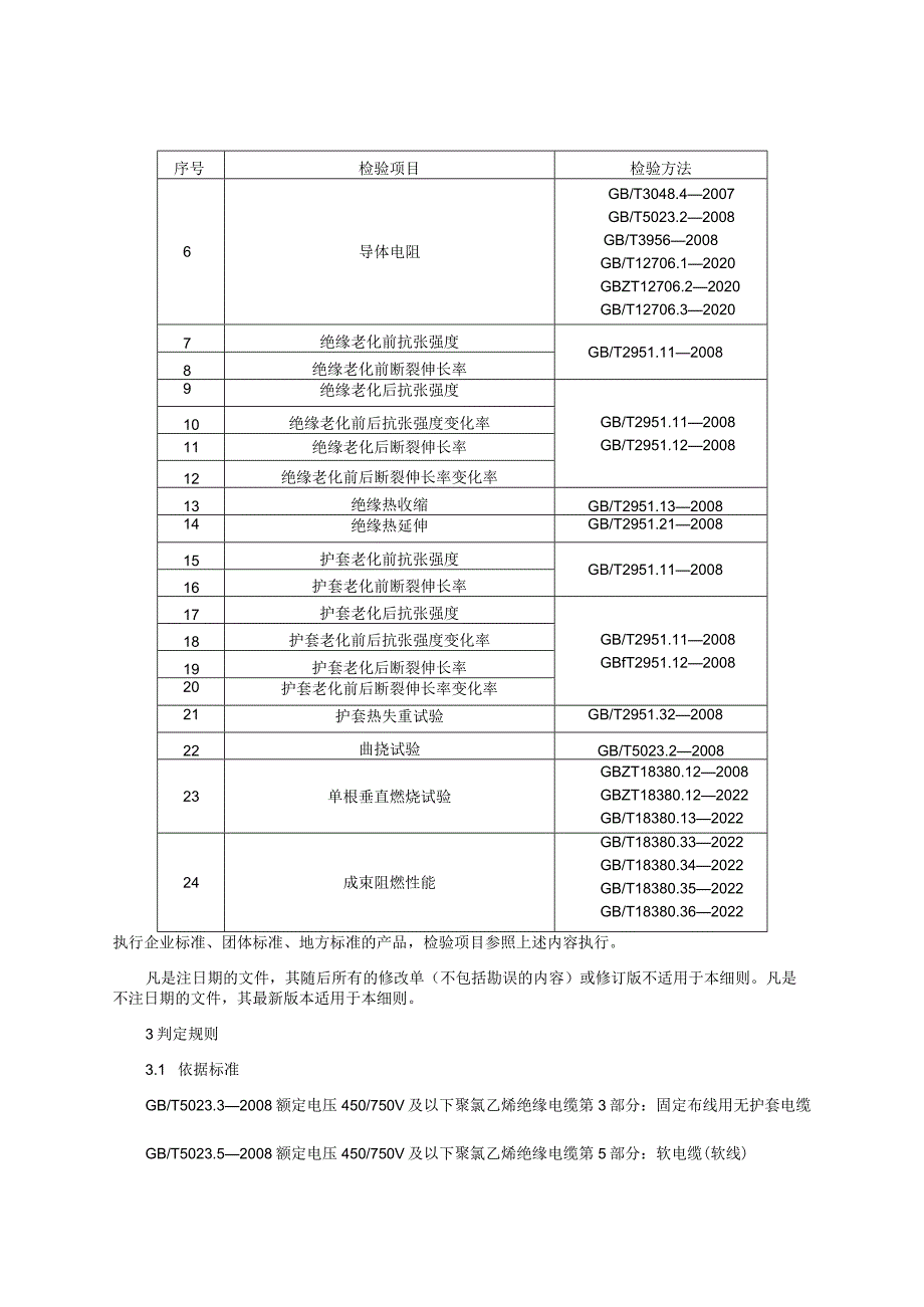 电线电缆产品质量监督抽查实施细则（2023年版）.docx_第3页