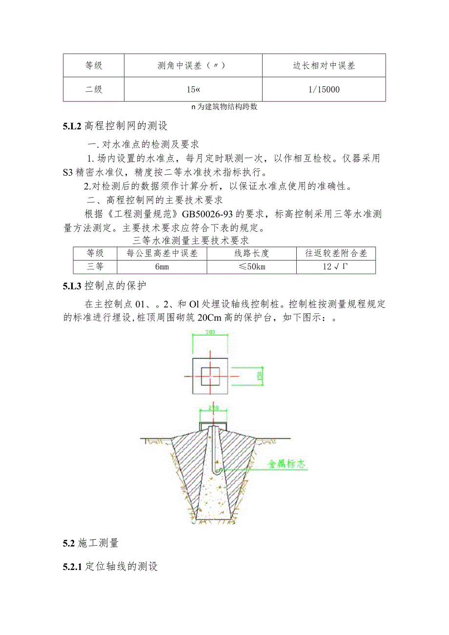 某艺术中心工程测量控制.docx_第2页