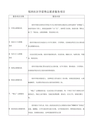 社区志愿者服务项目内容.docx