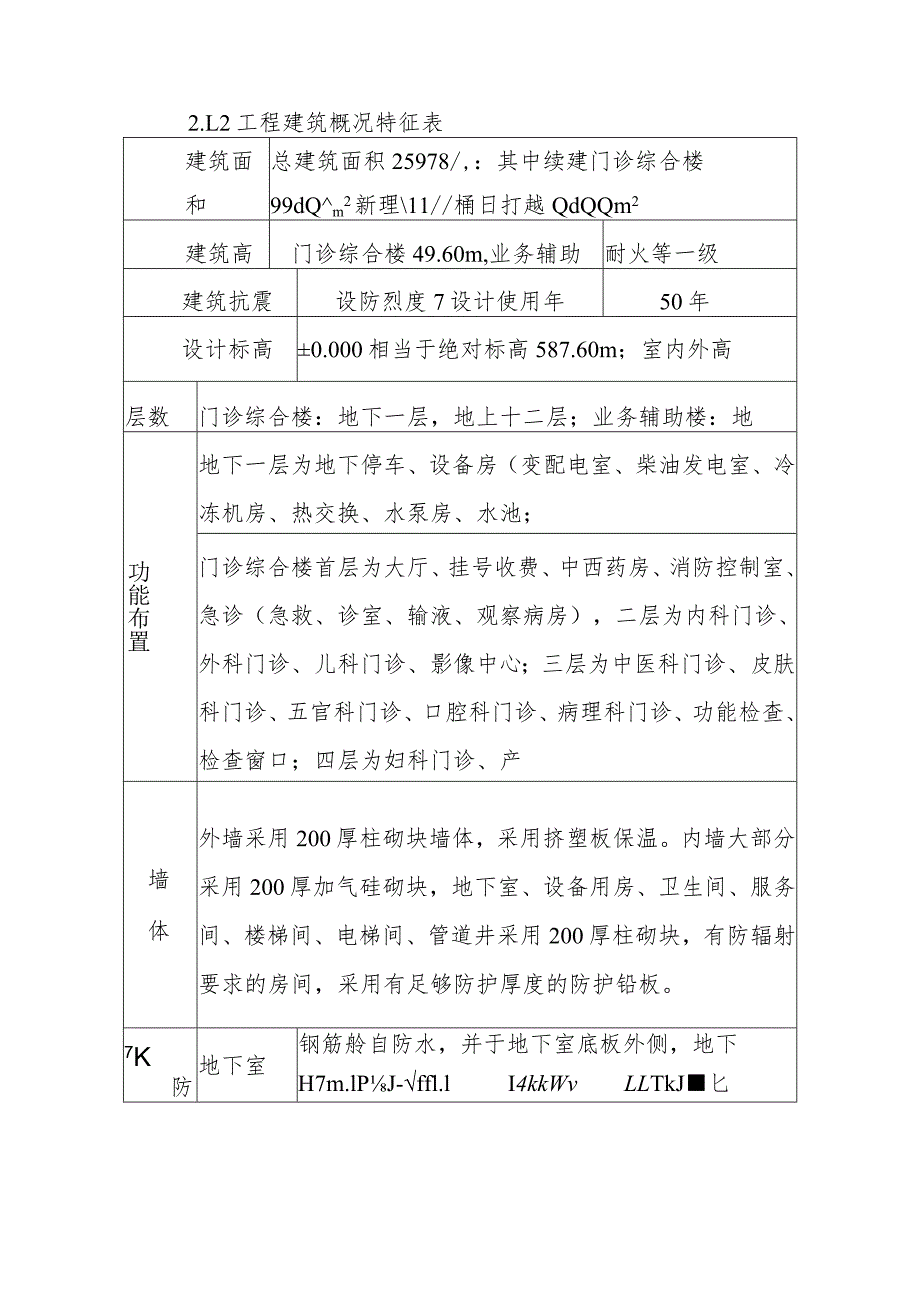 医院门诊综合楼业务辅助楼工程总体概况与特点.docx_第2页