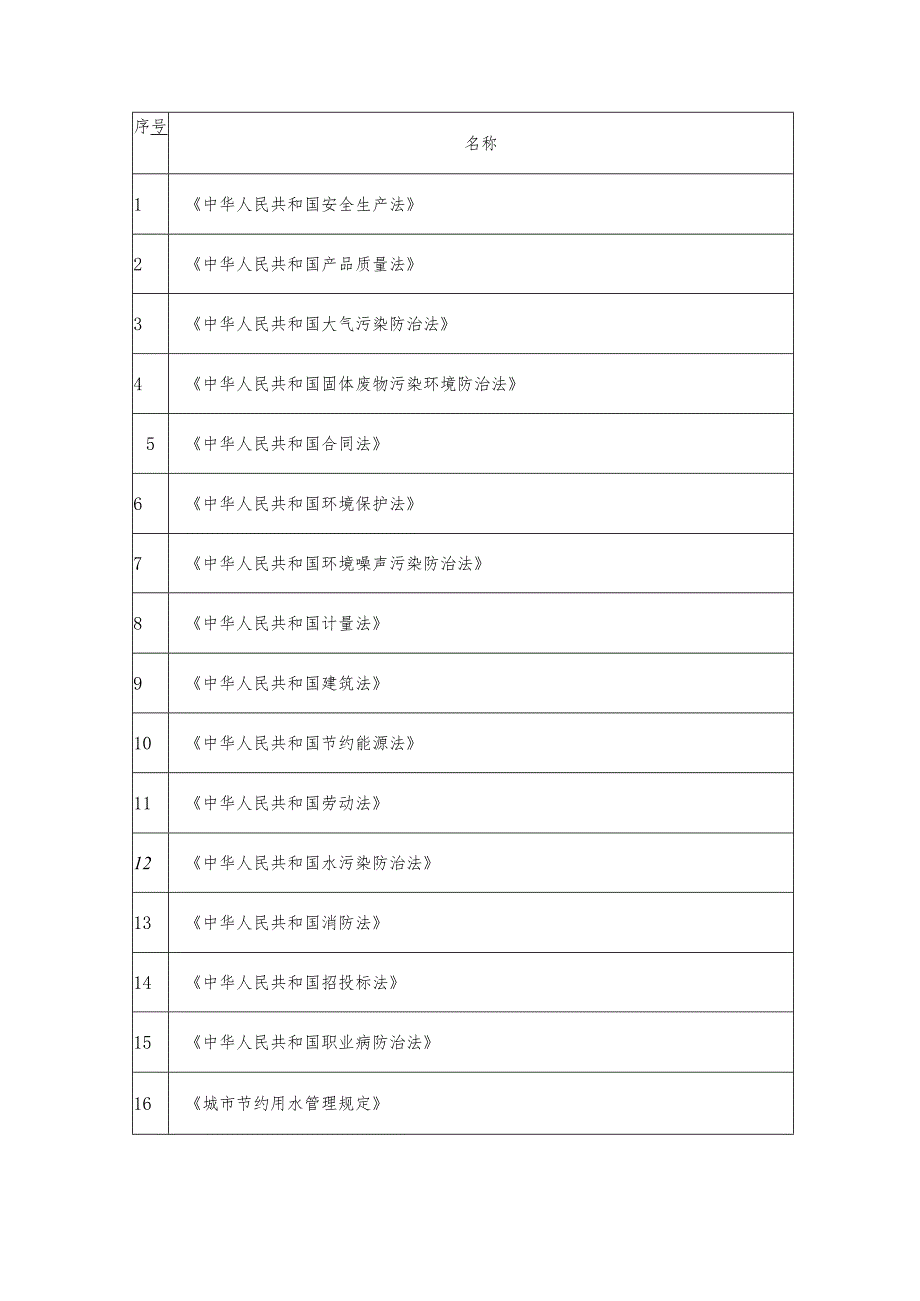 某装饰工程施工组织设计编制说明.docx_第3页