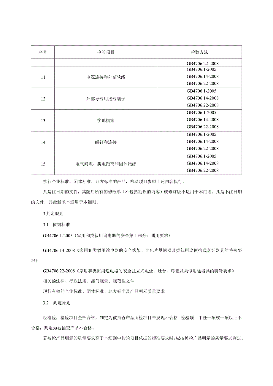 电烤箱产品质量监督抽查实施细则（2023年版）.docx_第2页