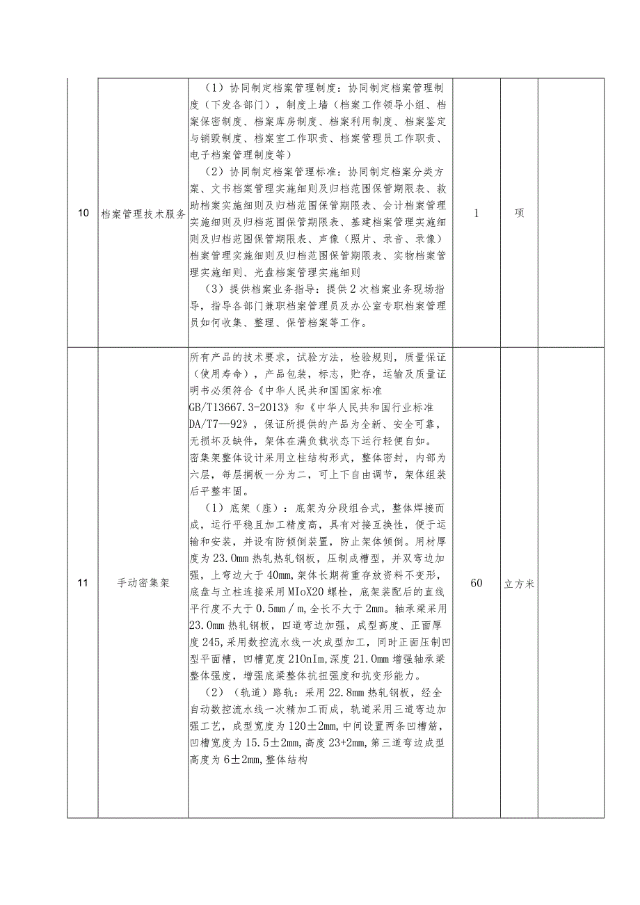 采购内容明细.docx_第3页