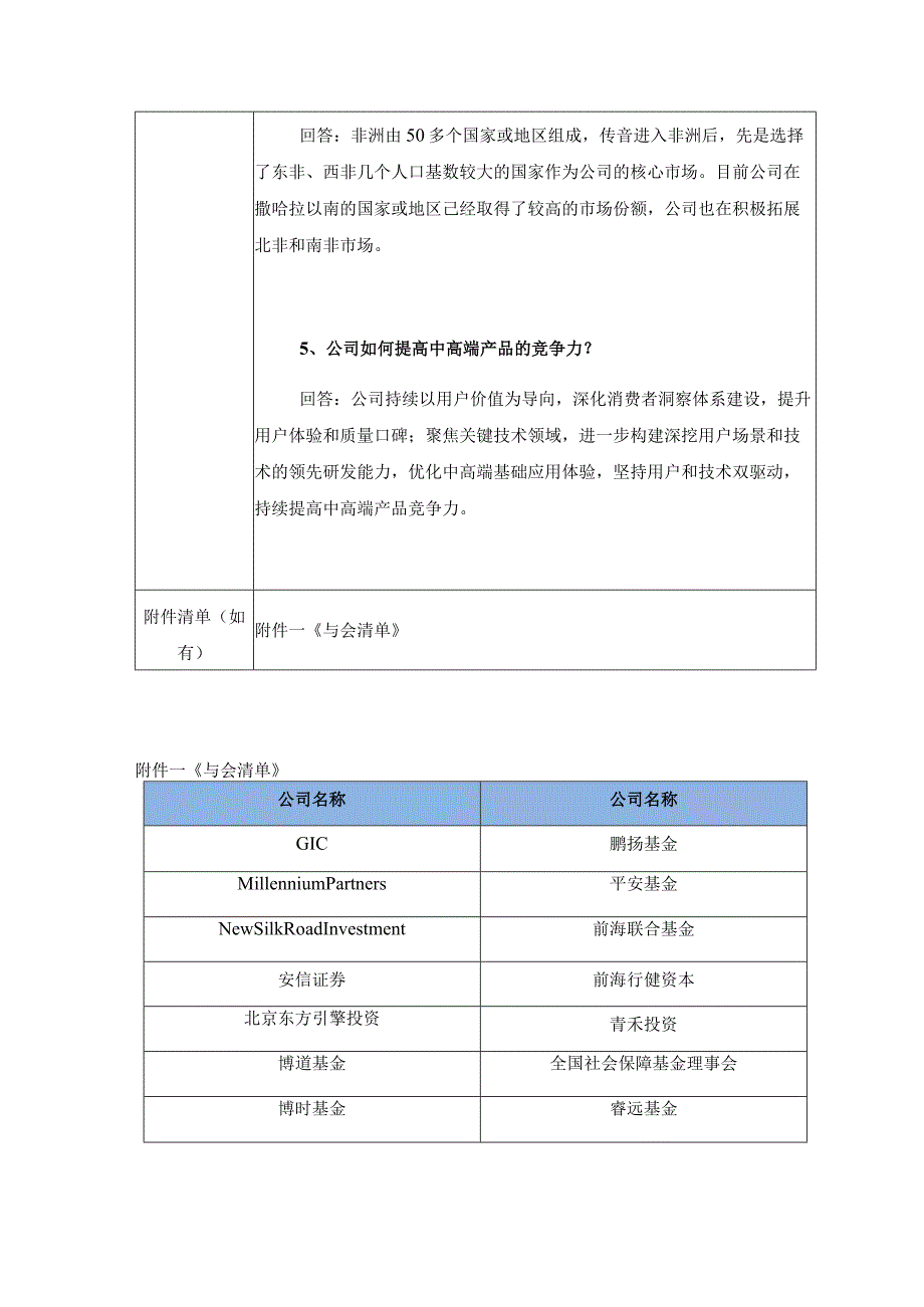 证券代码688036证券简称传音控股深圳传音控股股份有限公司投资者关系活动记录表.docx_第3页