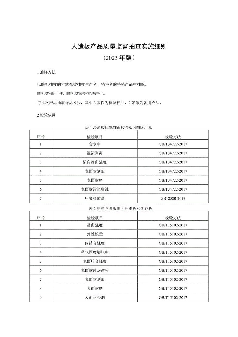 人造板产品质量监督抽查实施细则（2023年版）.docx_第1页