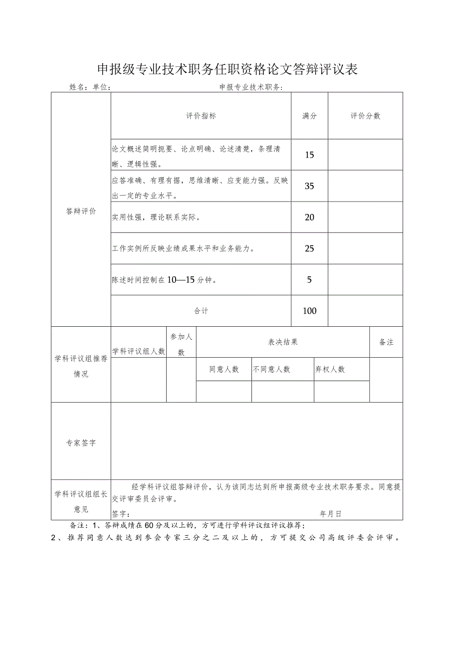 申报级专业技术职务任职资格论文答辩评议表.docx_第1页