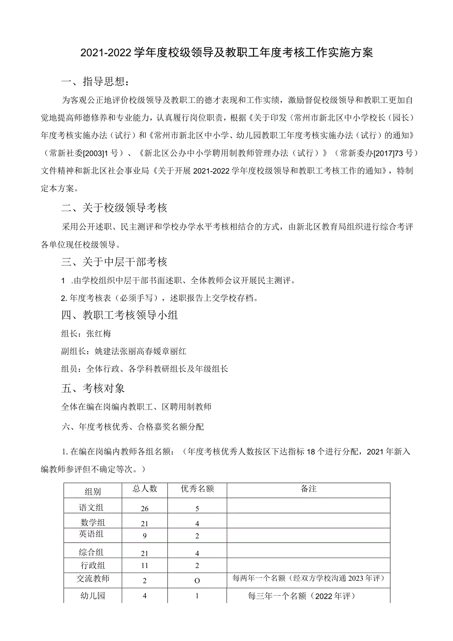 2021-2022学年度校级领导及教职工年度考核工作实施方案.docx_第1页